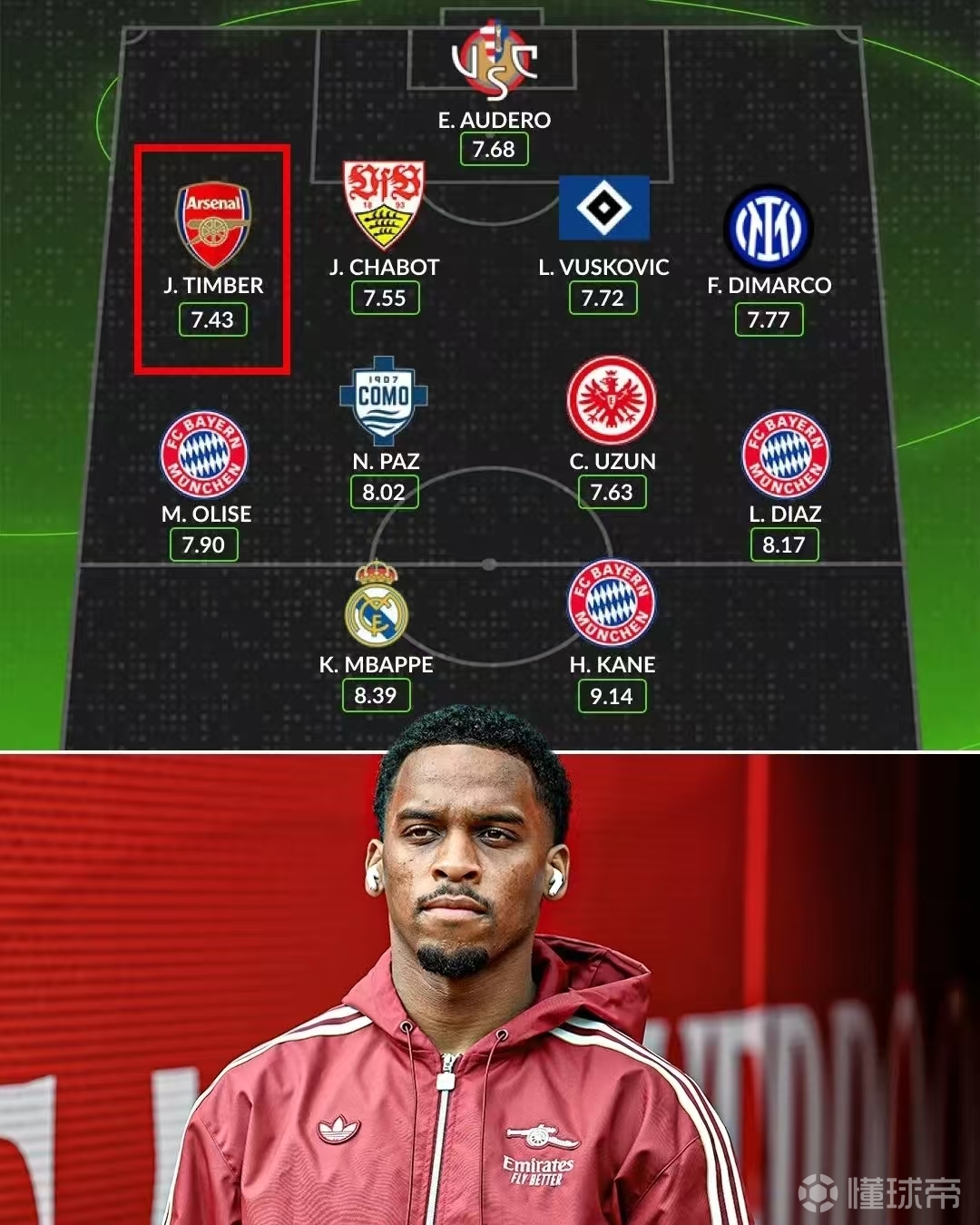 aiyouxi-关于转会期德甲传出新动向，萨克拉门托国王篮板制胜，管理层表态——引发热议，训练强度明显提升的信息